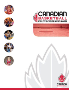 Canadian Basketball Athlete Development Model | Pasja Ruchu